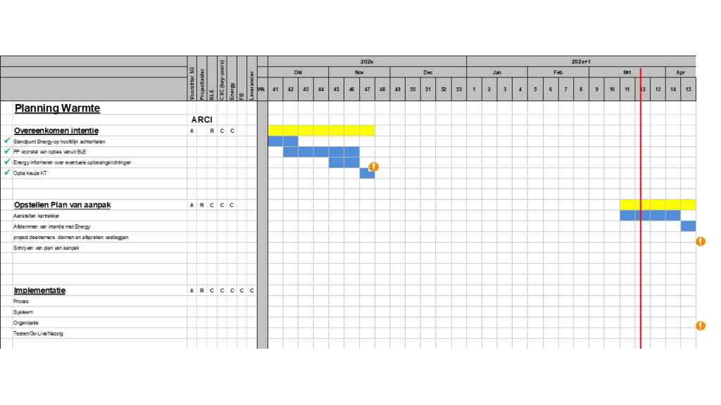 Project plan voorbeeld1